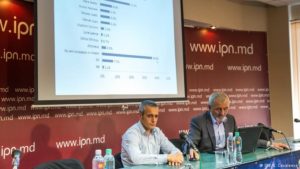 Arcadie Barbarosie, BOP, Barometrul Opinie Publice, sondaj de opinie, IMAS, Doru Petruti, PDM, PAS, PLDM, PN, Igor Dodon, clasament politicieni