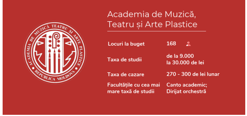 studii superioare in moldova, educatie, monica babuc pdm, guvernul filip,