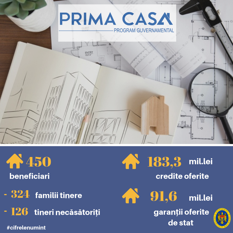 prima casa 3, alegeri 2019, alegeri parlamentare, alegeri moldova, alegeri 24 februarie, alegeri pe sistem mixt, circumscriptii electorale, candidati independenti, parlamentarele 2019, alegeri libere, alegeri corecte,
