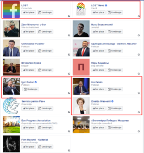 ARMATA DE TROLLI, PSRM, Igor Dodon, Ion Ceban, Ivan Ceban, Partidul Socialistilor, armata de trolli ai PSRM, profile fake, profile false, propaganda politica, revin trollii, troll politic, ACUM