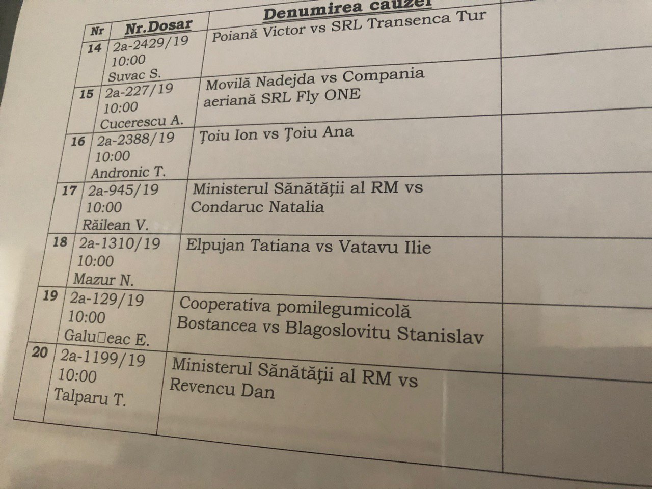 Studenți de la medicină judecați