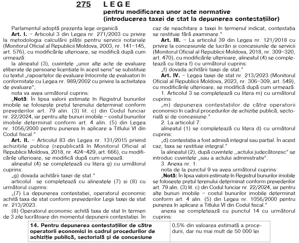 Legea privind taxa de stat pentru contestațiile la achiziții publice a fost publicată în Monitorul Oficial 2 Legea privind taxa de stat pentru contestațiile la achiziții publice a fost publicată în Monitorul Oficial