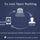 A intrat în vigoare standardul național pentru Open Banking. Ce este acesta și cum îi vizează pe clienții băncilor