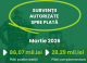 AIPA a autorizat plăți de subvenții în valoare de 166 milioane de lei în luna martie