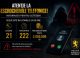 21 de escrocherii telefonice în doar 24 de ore. Prejudiciile depășesc 2 milioane de lei