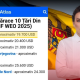 Victoria Furtună, către Maia Sandu, după estimările FMI: „Nu poți primi premii internaționale în timp ce propriul popor își pierde speranța”