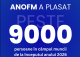 Peste 9 mii de persoane au fost angajate prin ANOFM în primele luni ale anului 2026
