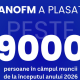 Peste 9 mii de persoane au fost angajate prin ANOFM în primele luni ale anului 2026