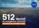 Au fost adoptate 512 decizii de amalgamare voluntară