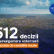 Au fost adoptate 512 decizii de amalgamare voluntară