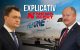 EXPLICATIV // Polaris și jocurile din culisele aviației. De ce apar atâtea coincidențe într-un timp atât de scurt?