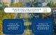 Primele studii pentru Planul Urbanistic General Chișinău 2040, lansate pentru consultare publică